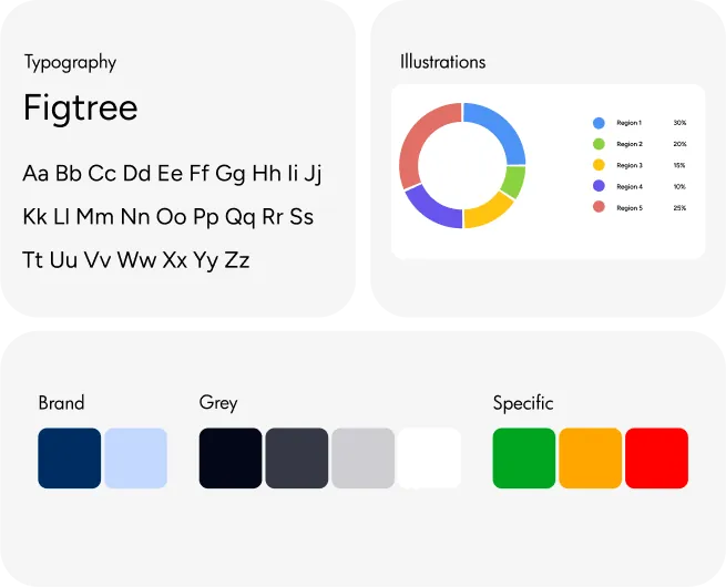 Style guidelines by Youiocean for Vantage dashboard